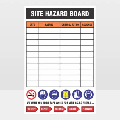 Site Hazard Board Sign