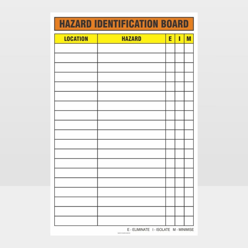 Hazard Identification Board