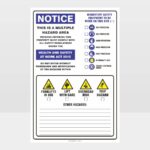 Multiple Hazard Area Sign