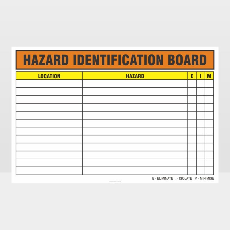 Hazard Identification Board Sign